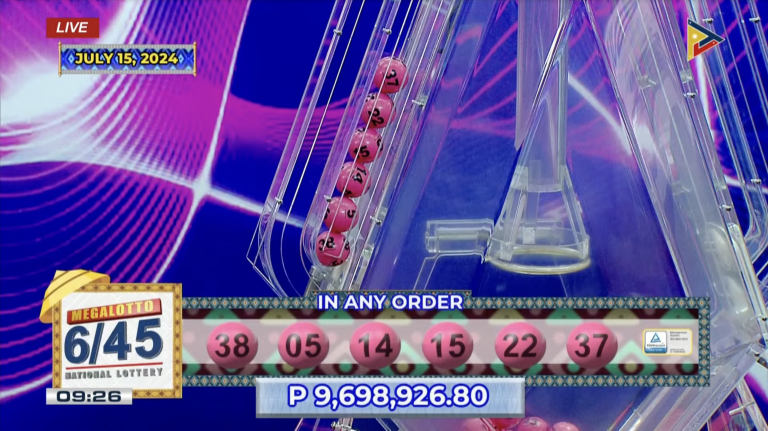 Ticket sold in Makati wins P9.6-M Mega Lotto jackpot